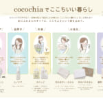 cocochia14